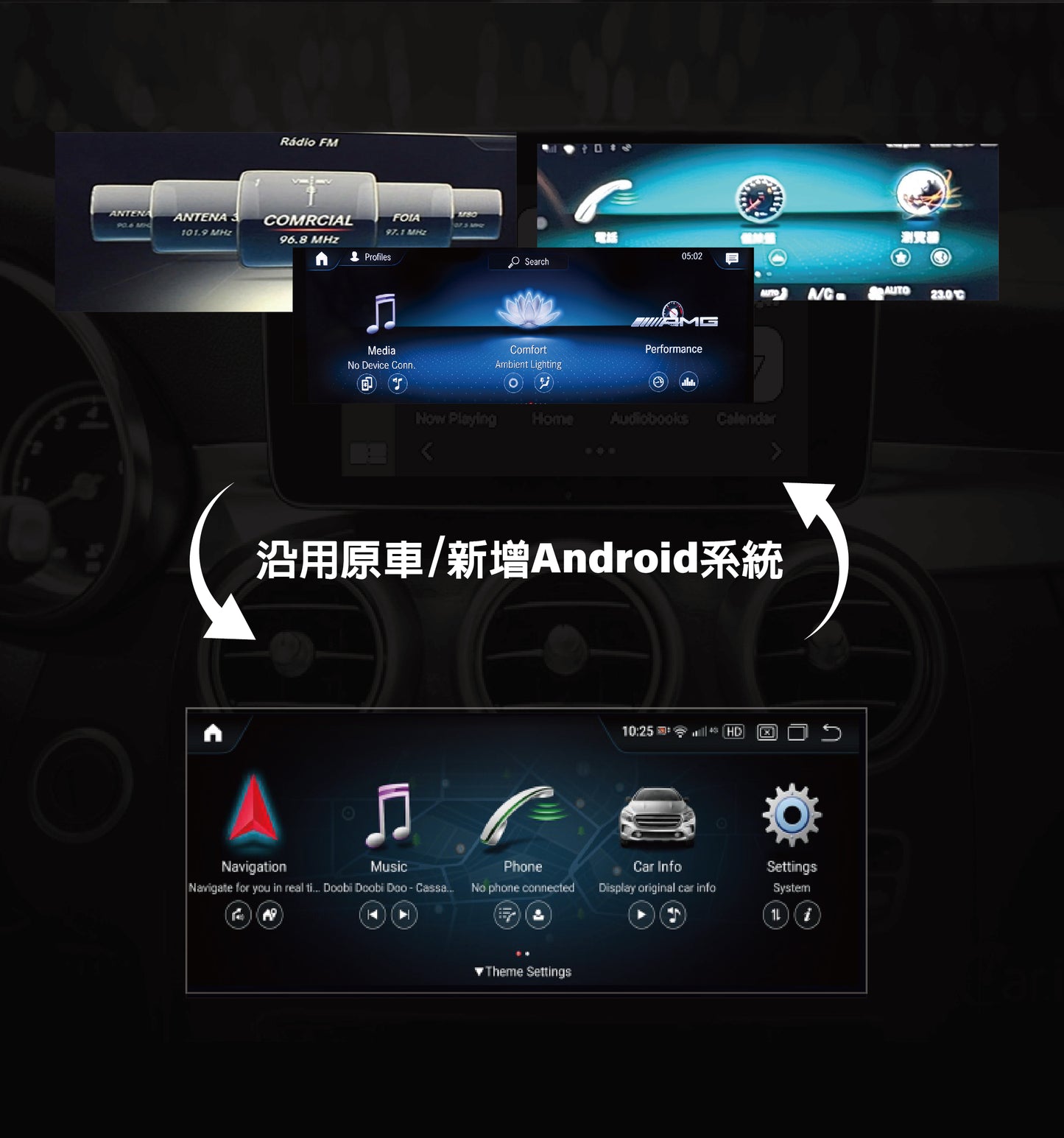 【Winson威聲】10.25"吋 安卓機 賓士BENZ W205 大螢幕專用/保留原車系統皆可升級-全台到府安裝請先聯繫