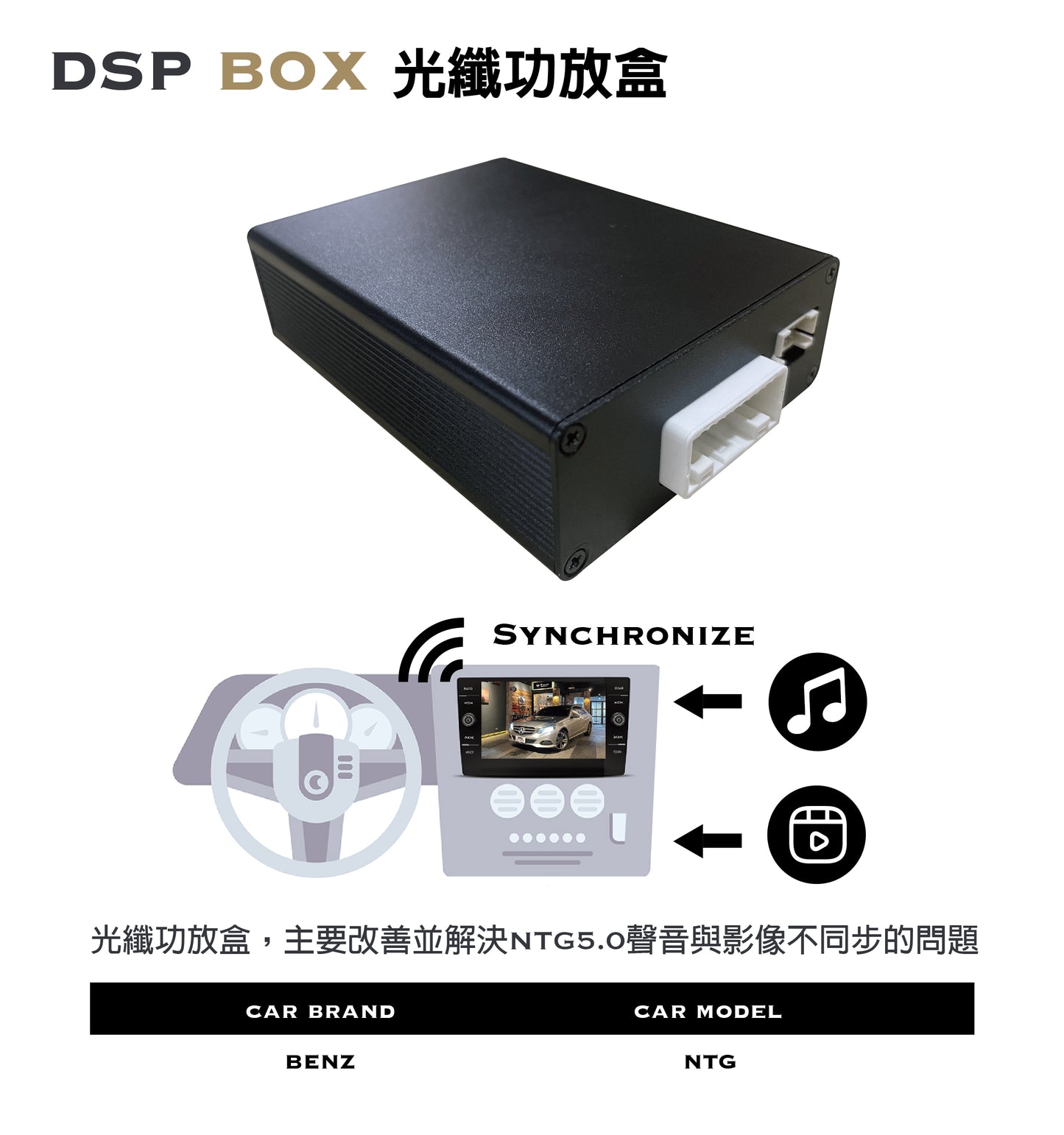 【Winson威聲】12.3"吋 安卓機 賓士BENZ W205 大螢幕專用/保留原車系統皆可升級-全台到府安裝請先聯繫