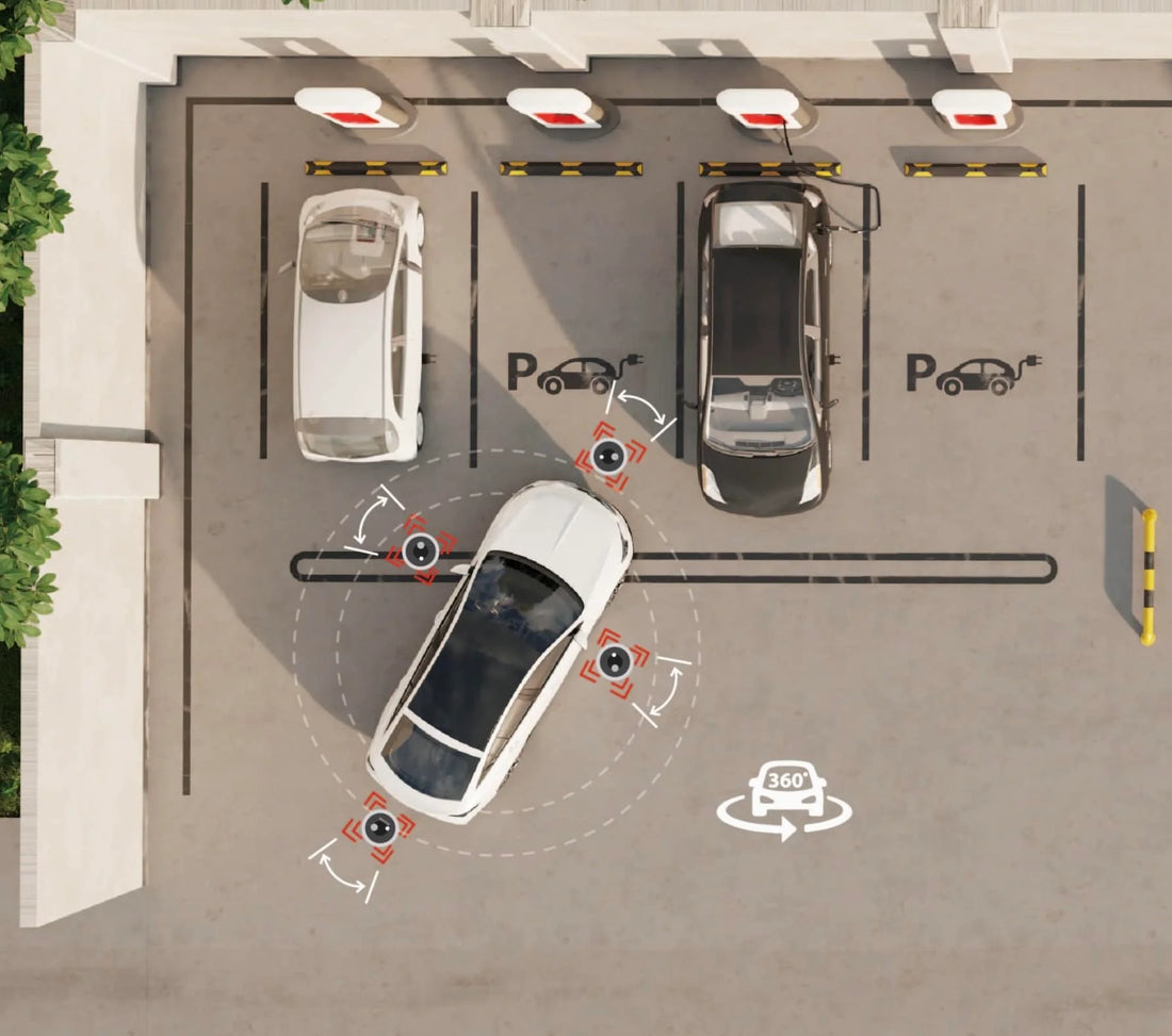 【Winson】Insight: 360° Surround View" - Not Just for Novice Drivers! 🚗