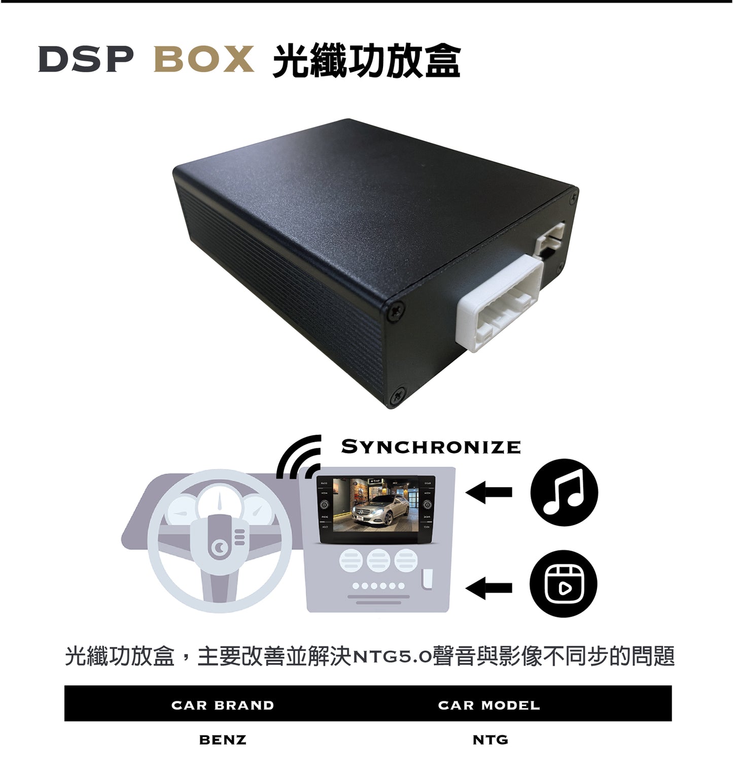 【Winson威聲】10.25"吋 安卓機 賓士BENZ 全車系 大螢幕專用/保留原車系統皆可升級-全台到府安裝請先聯繫