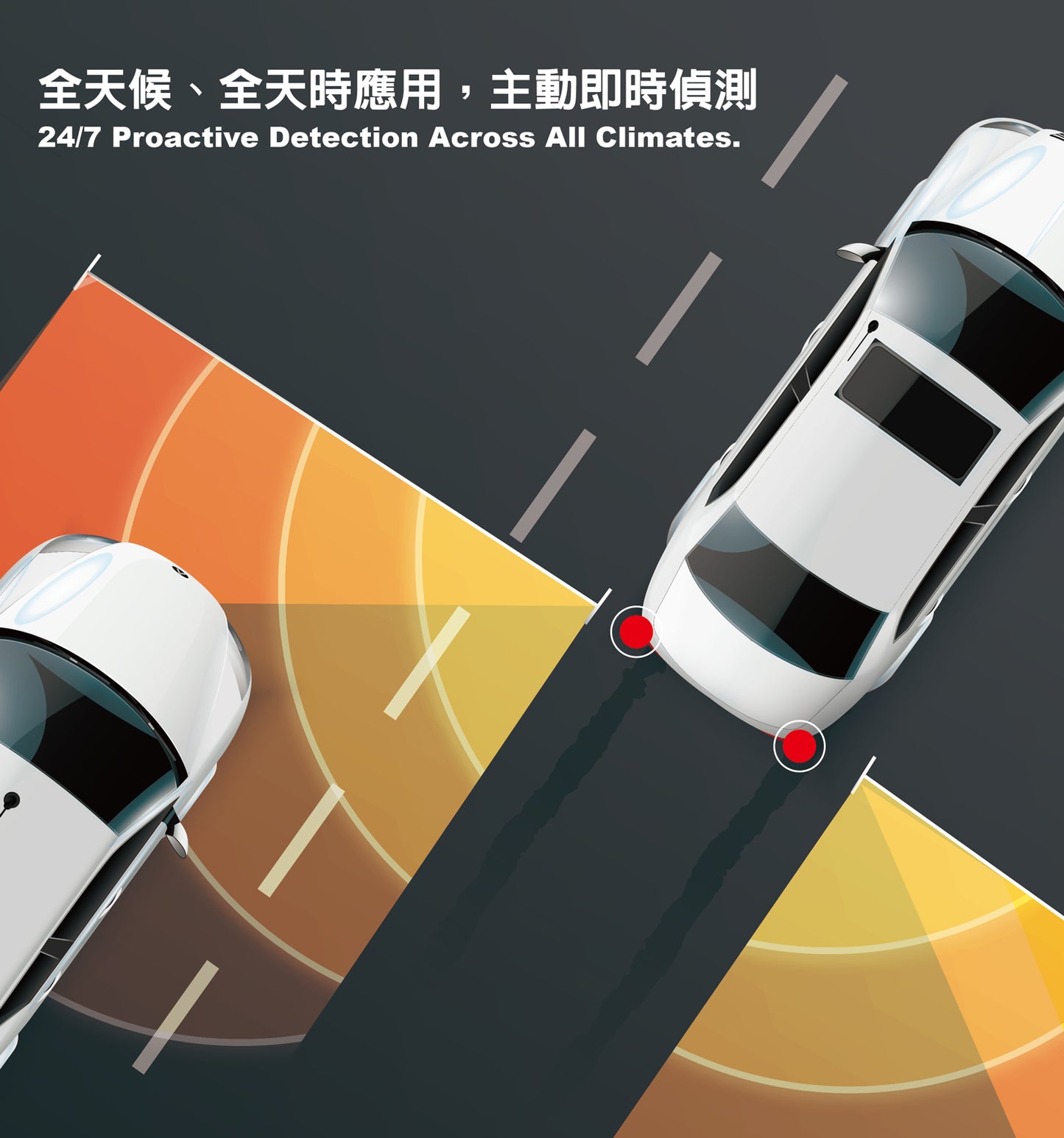 【Winson威聲】BENZ BMW Porsche 賓士 寶馬 保時捷 全車系/77G/專用鏡片/盲點偵測/後視鏡-全台到府安裝請先聯繫