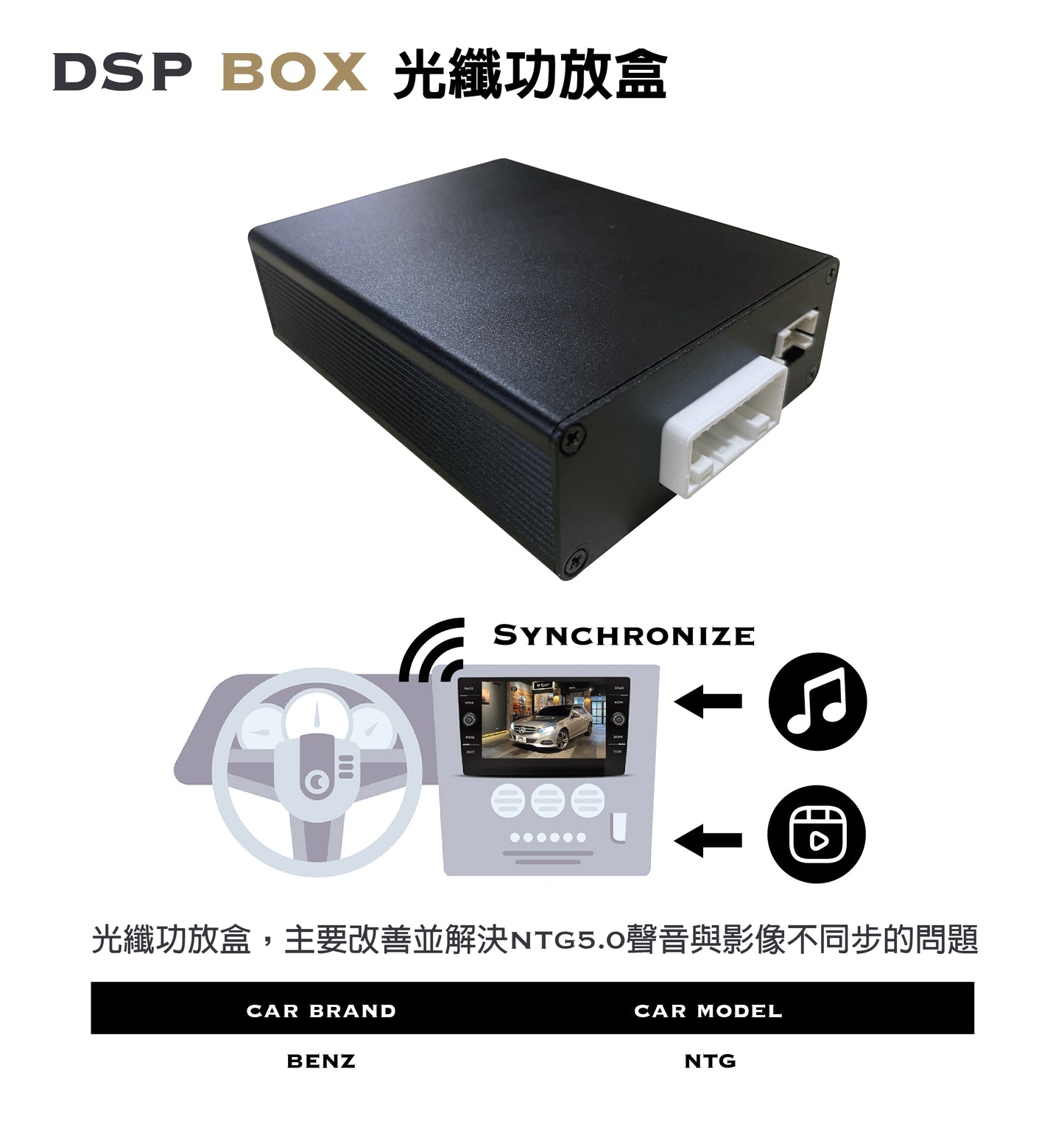 【Winson威聲】12.3"吋 安卓機 賓士BENZ GLC系列 大螢幕專用/保留原車系統皆可升級-全台到府安裝請先聯繫